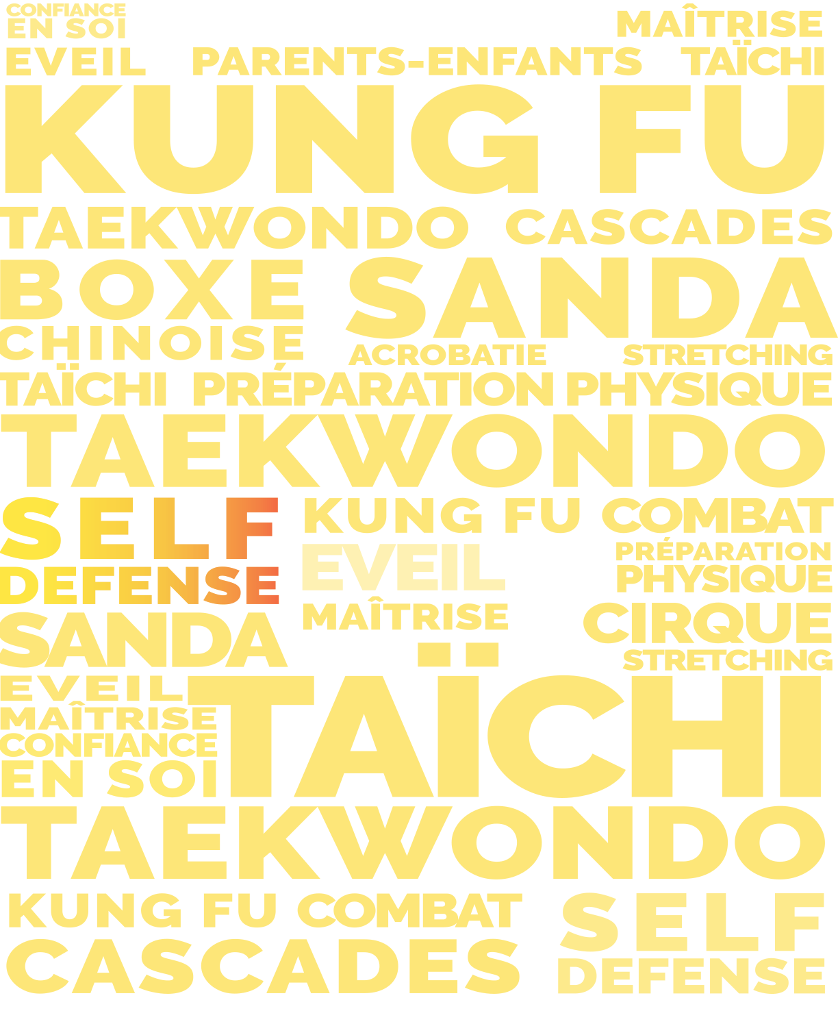 Background disciplines